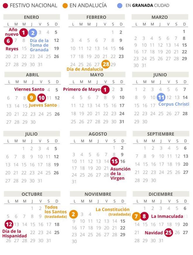Calendario laboral de Granada del 2020.