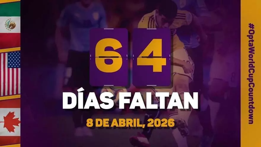 La cuenta atrás de Opta - 64 días para el Mundial