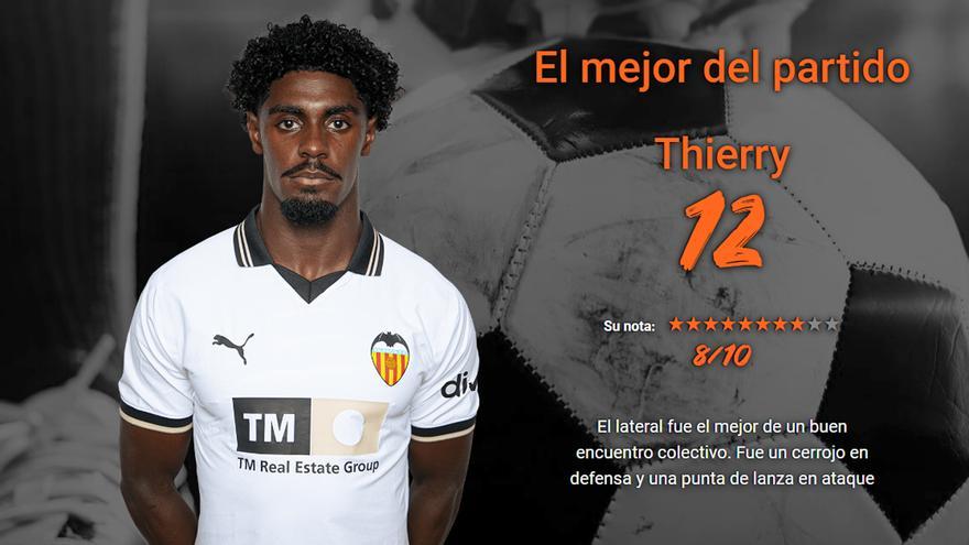 Notas y stats del Valencia ante el Cádiz