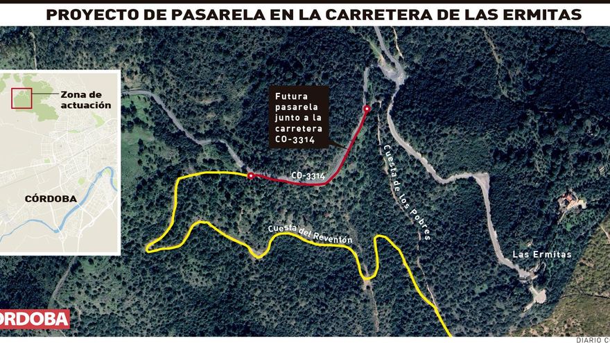 El &#039;Caminito del Rey&#039; de Córdoba: una pasarela elevada mejorará el acceso a Las Ermitas