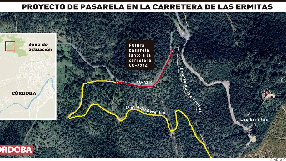El 'Caminito del Rey' de Córdoba: una pasarela elevada mejorará el acceso a Las Ermitas