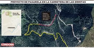 La Diputación impulsa la pasarela elevada en Las Ermitas con la expropiación de terrenos