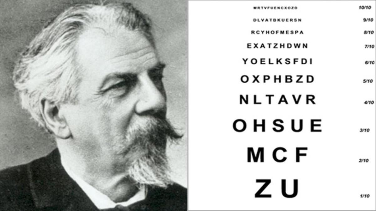 Ferdinand Monoyer: los 2 inventos del padre de la oftalmología moderna