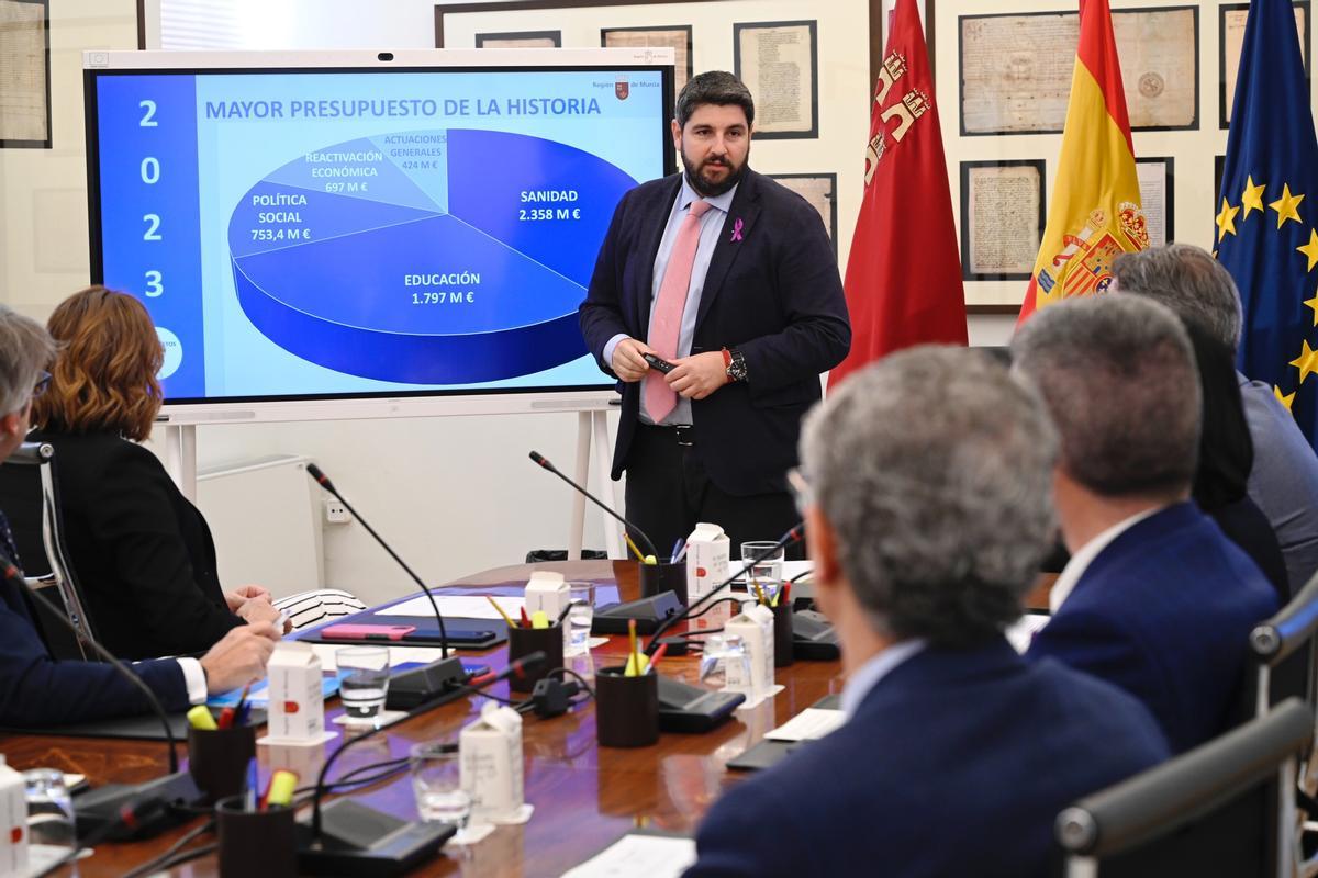 Presentación de los presupuestos