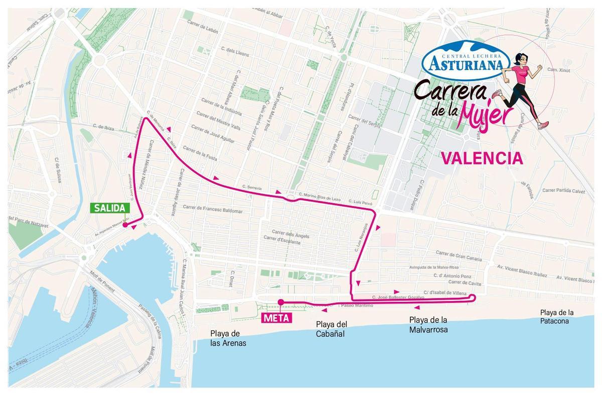 Recorrido de la Carrera de la Mujer de Valencia del domingo 14 de abril