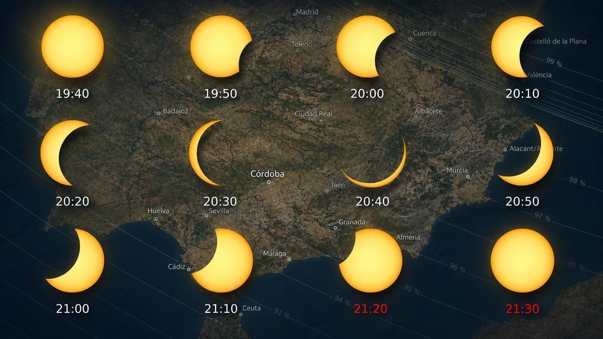 Evolución del eclipse solar en Córdoba según el IGN
