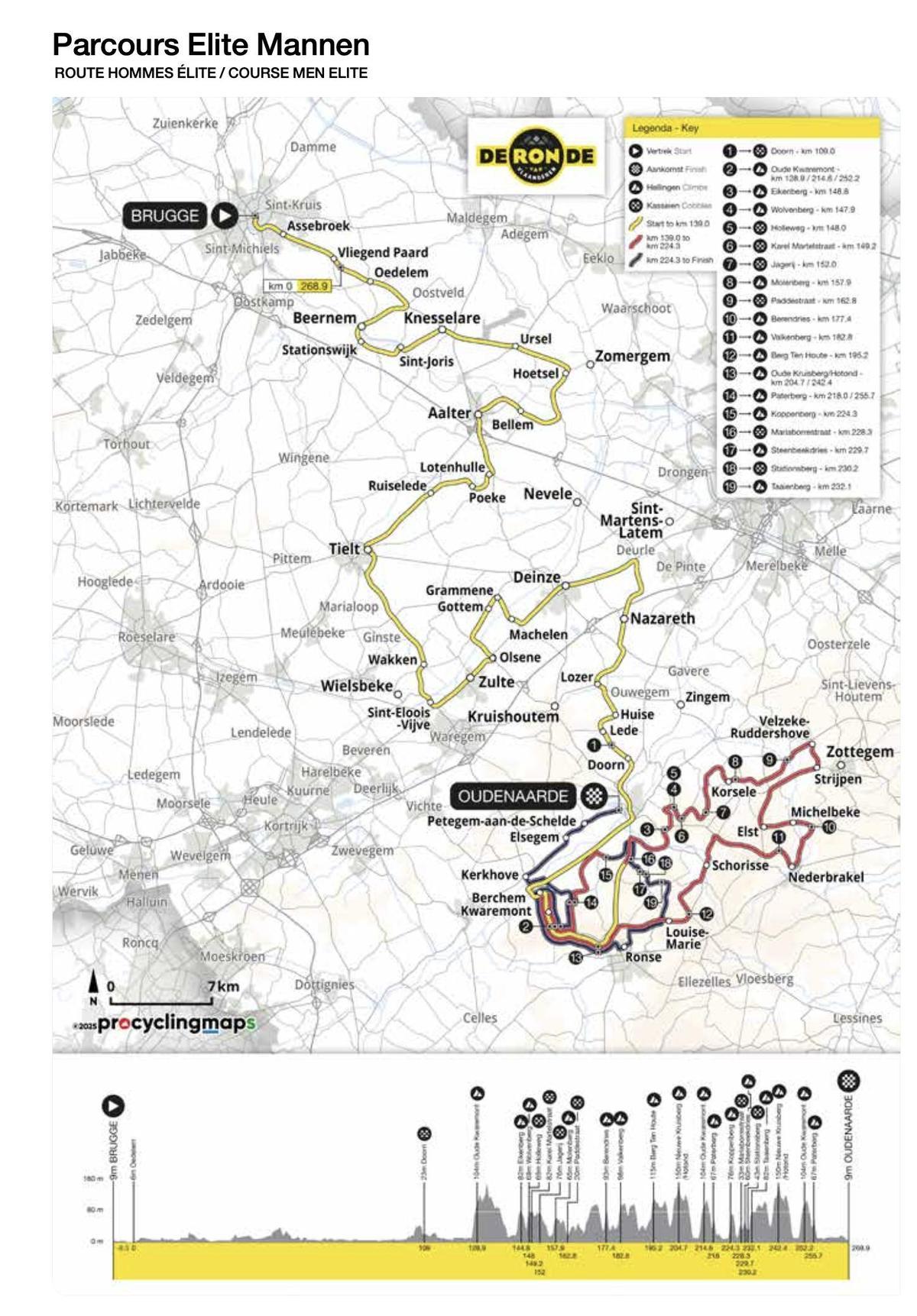 El mapa del recorrido y el perfil del Tour de Flandes