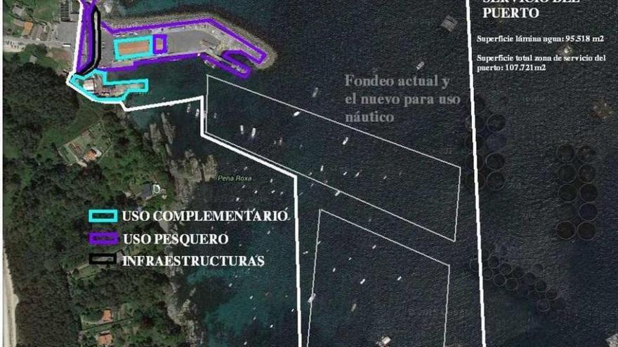 Plano de distribución de usos en el puerto de Lorbé y previsión del nuevo fondeo junto al actual.