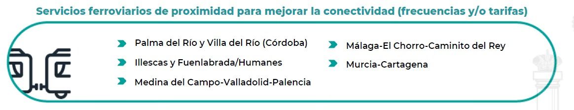 Nuevos servicios ferroviarios de proximidad del Ministerio de Transportes