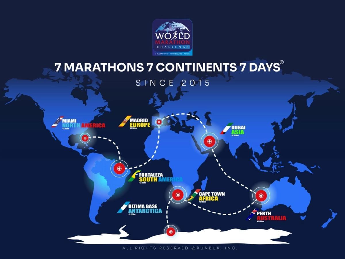 El recorrido de la atleta española en solo siete días.