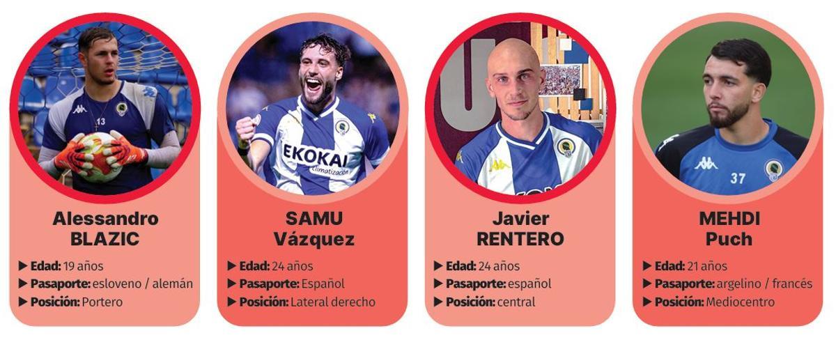 Los cuatro jóvenes jugadores del Hércules con mejor precio de mercado.