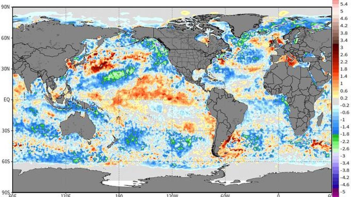 Comparativa de 'El Niño'