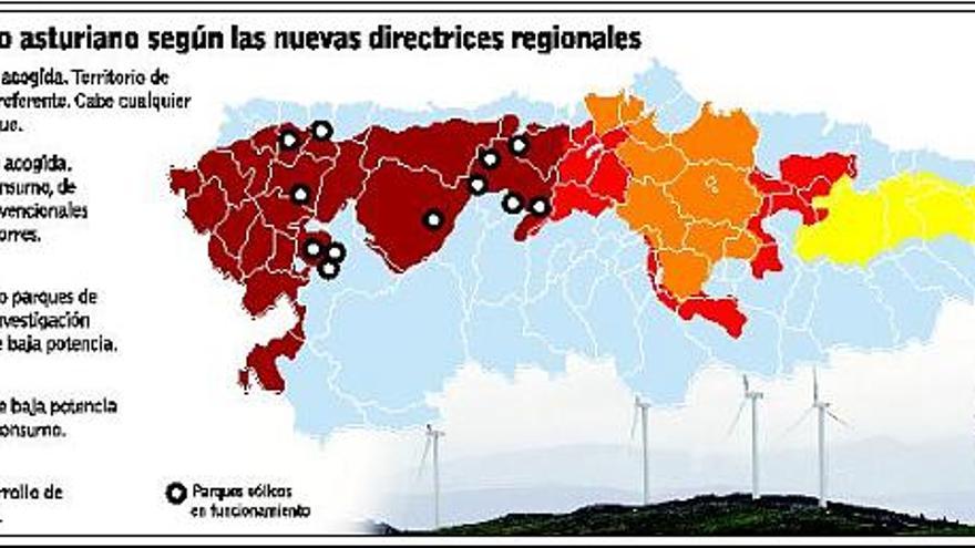 El Principado autoriza los primeros molinos   de viento del centro y el oriente de Asturias