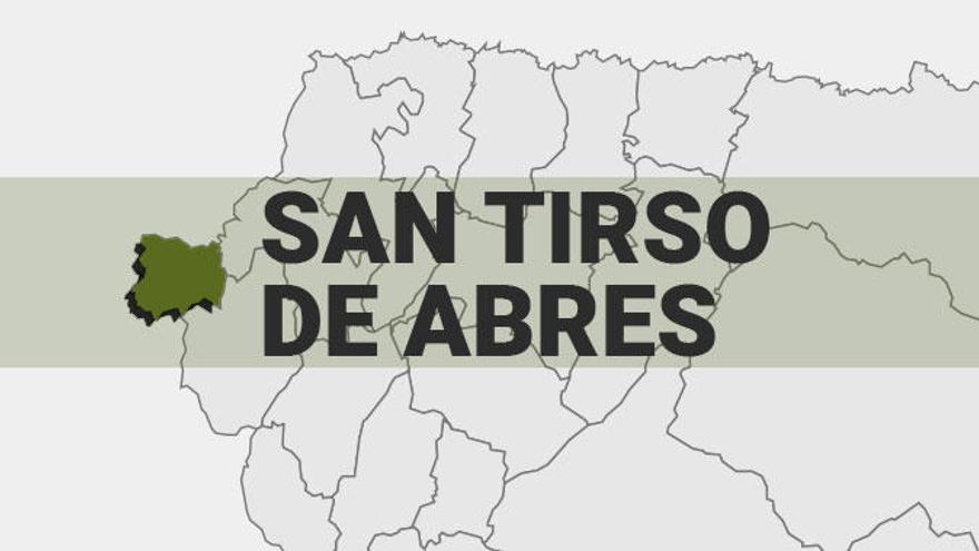 Resultados de las elecciones generales en San Tirso de Abres