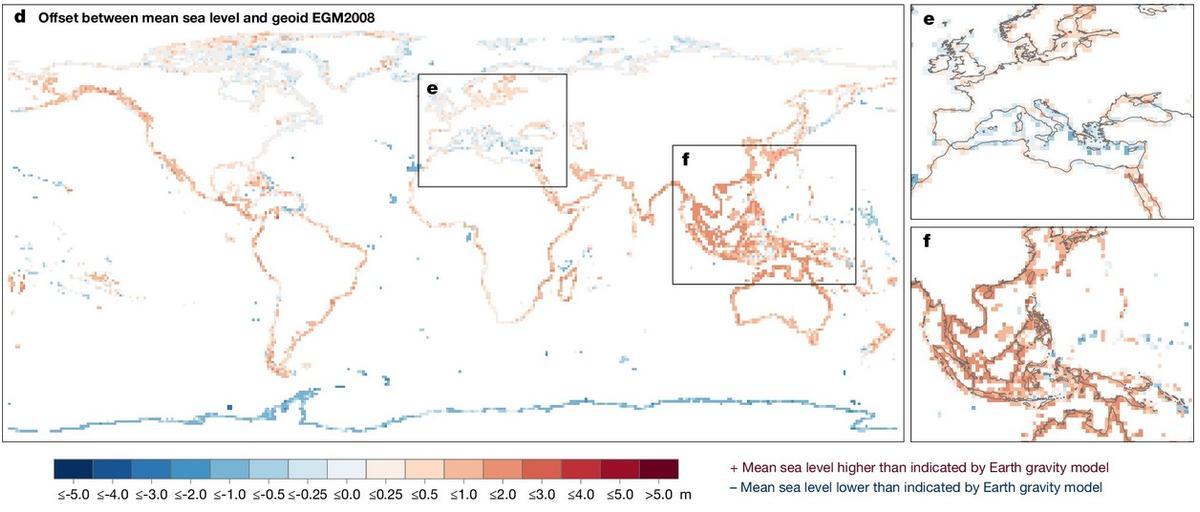 Grado de discrepancias detectado durante la investigación entre la subida anunciada y la correctamente estimada