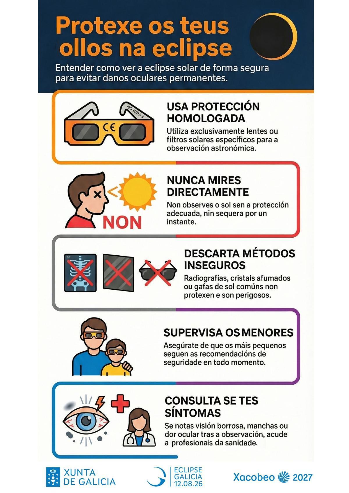 Recomendaciones para ver el eclipse de forma segura