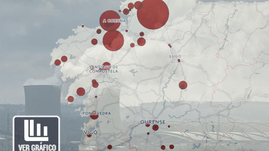 Los malos humos del norte: el mapa de la contaminación en Galicia