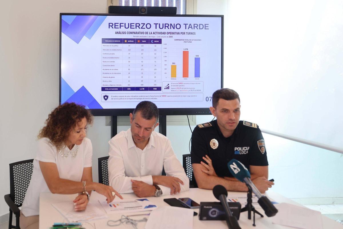 La Policía Local de Sant Antoni presenta su dispositivo especial de verano La Policía Local de Sant Antoni presenta su dispositivo especial de verano