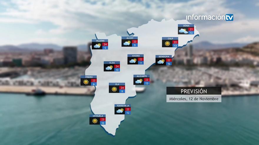 Ascenso de las temperaturas en el interior y cielos poco nubosos este miércoles en la provincia de Alicante