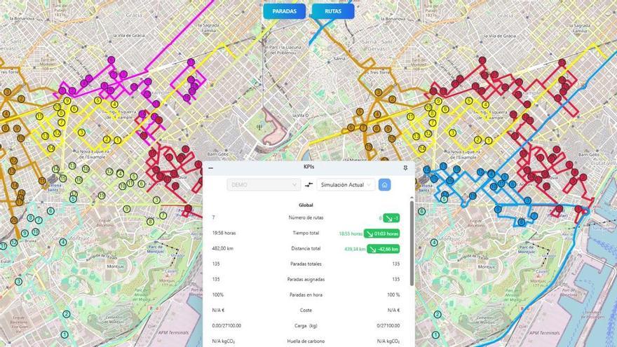 Un software para optimizar la cadena de suministros del Ejército