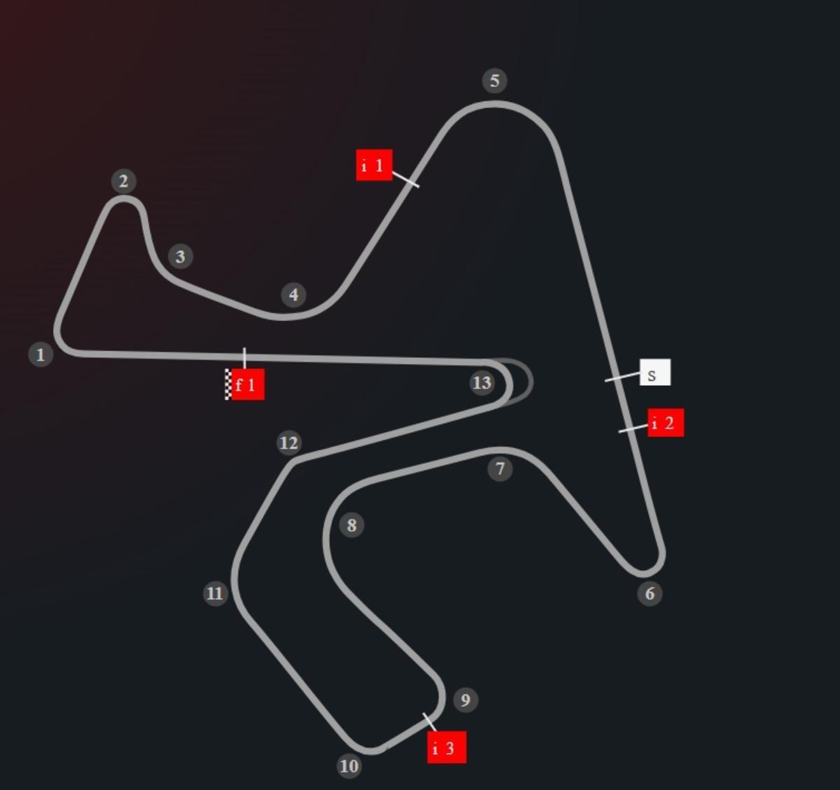 Circuito de Jerez