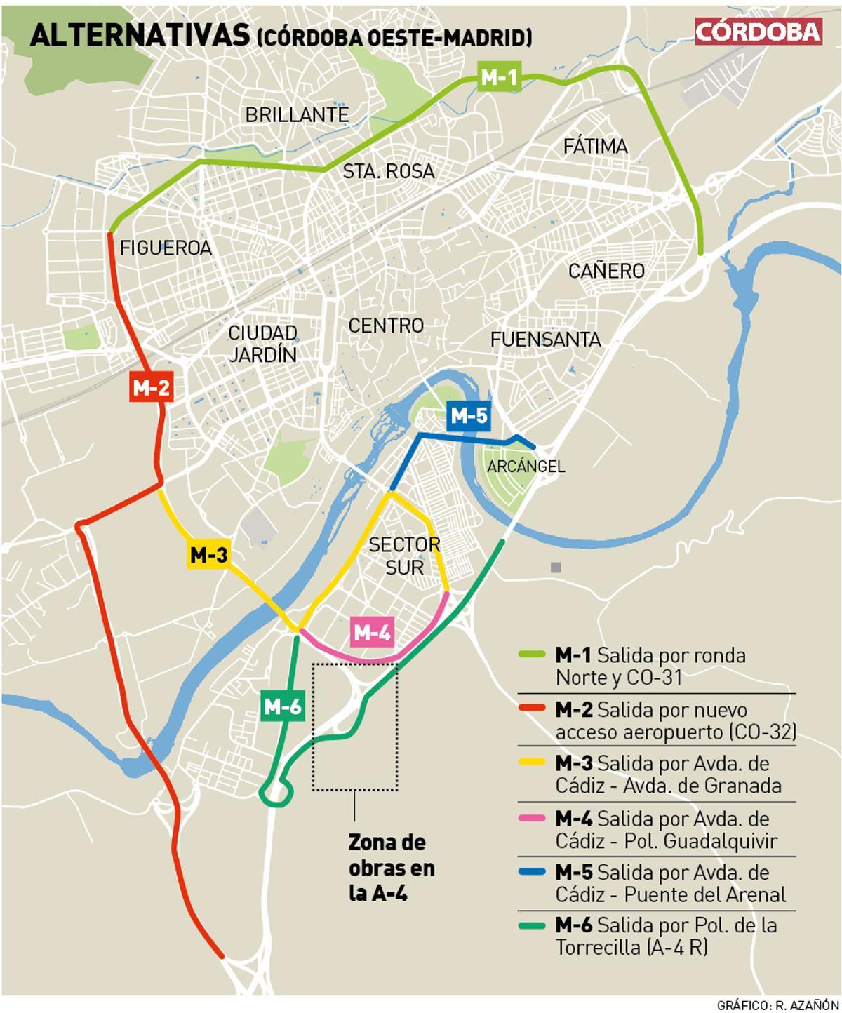 Alternativas de tráfico en Córdoba por las obras de la A-4.