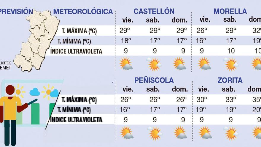 FRISO TEMPS PARA WEB 4 PUEBLOS