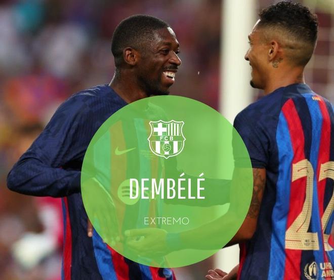 Dembélé: El francés finalmente amplió su contrato hasta 2024 y será vital para darle más electricidad al ataque azulgrana. Su nivel físico marcará el éxito o fracaso de su temporada.