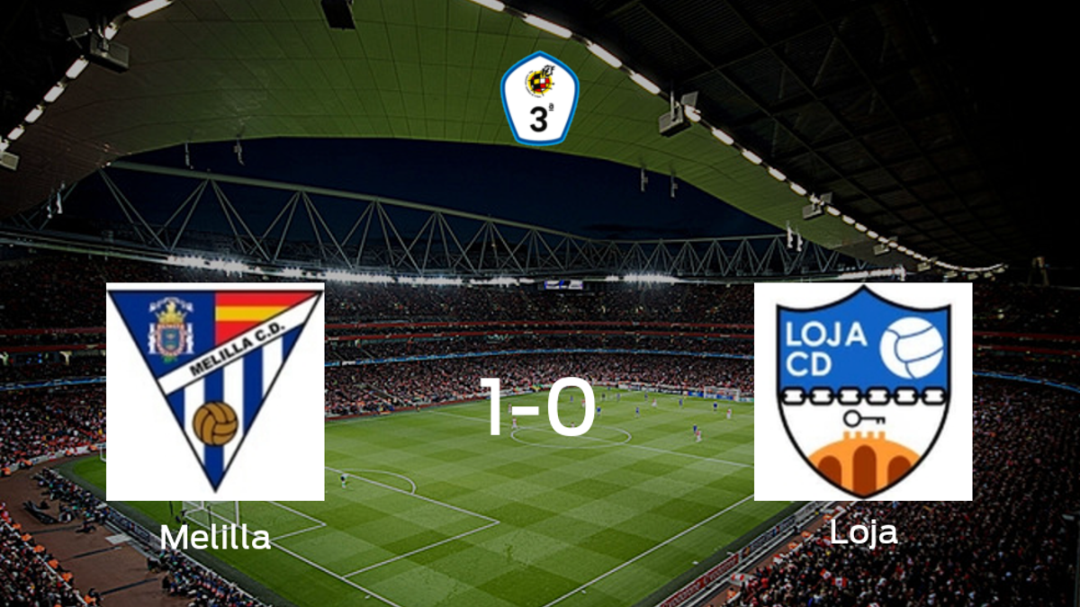 El Melilla CD logra una ajustada victoria en casa ante el Loja (1-0)