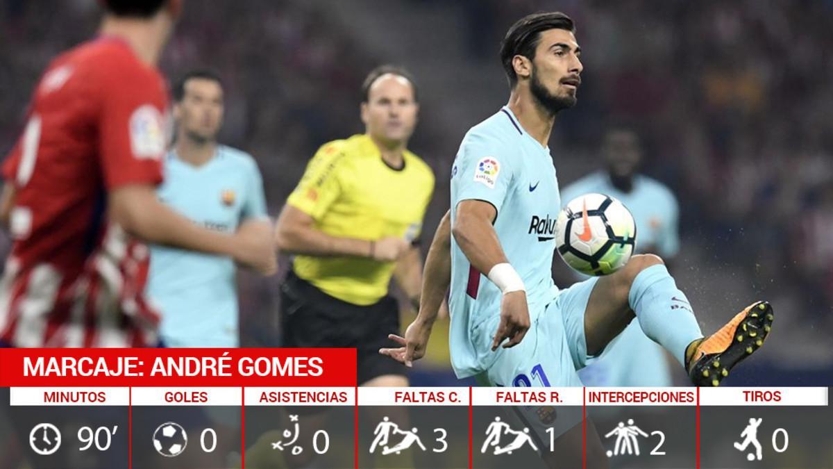 André Gomes no destacó ante el Atlético