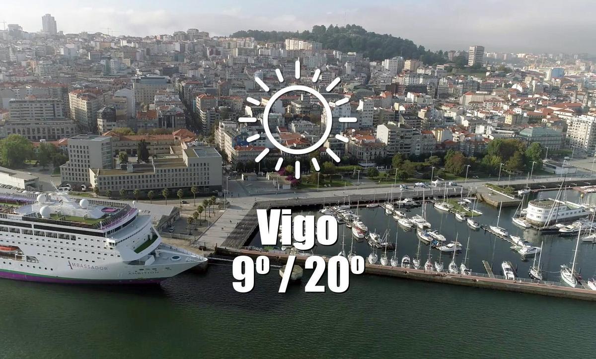 El tiempo en Vigo: previsión meteorológica para hoy, domingo 22 de marzo