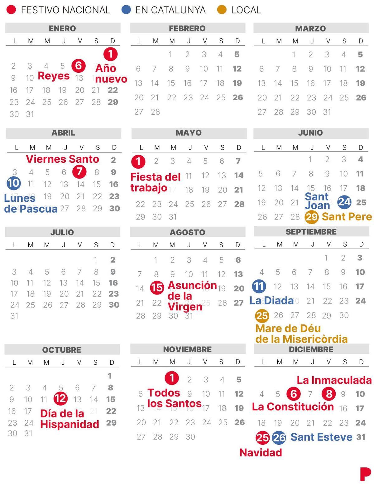 Calendari laboral de Reus del 2023 (amb tots els dies festius)