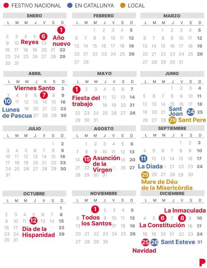 Calendari laboral de Reus del 2023 (amb tots els dies festius)