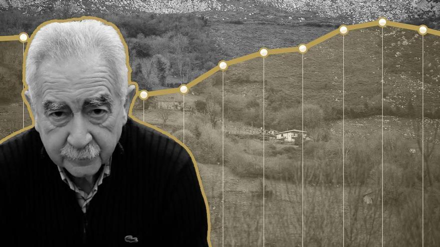 Retrato de Morcín, el análisis del economista Jesús Arango