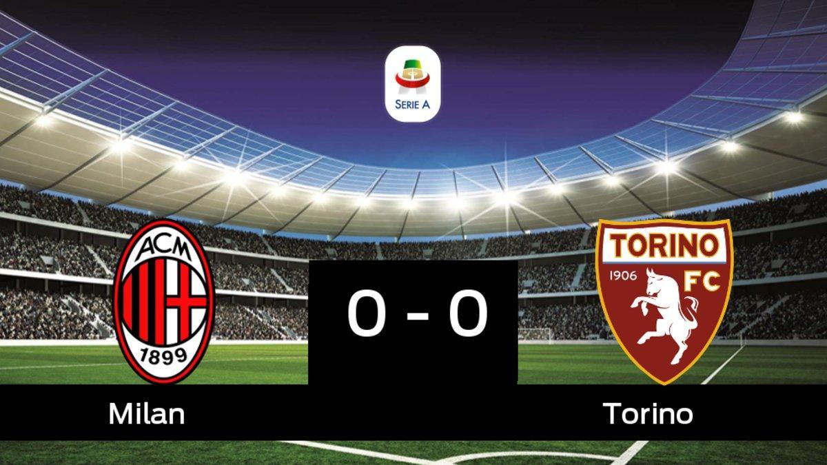 Empate, 0-0, entre el Milan y el Torino