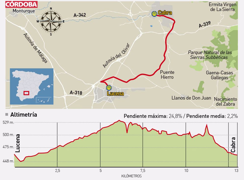 Lucena-Cabra