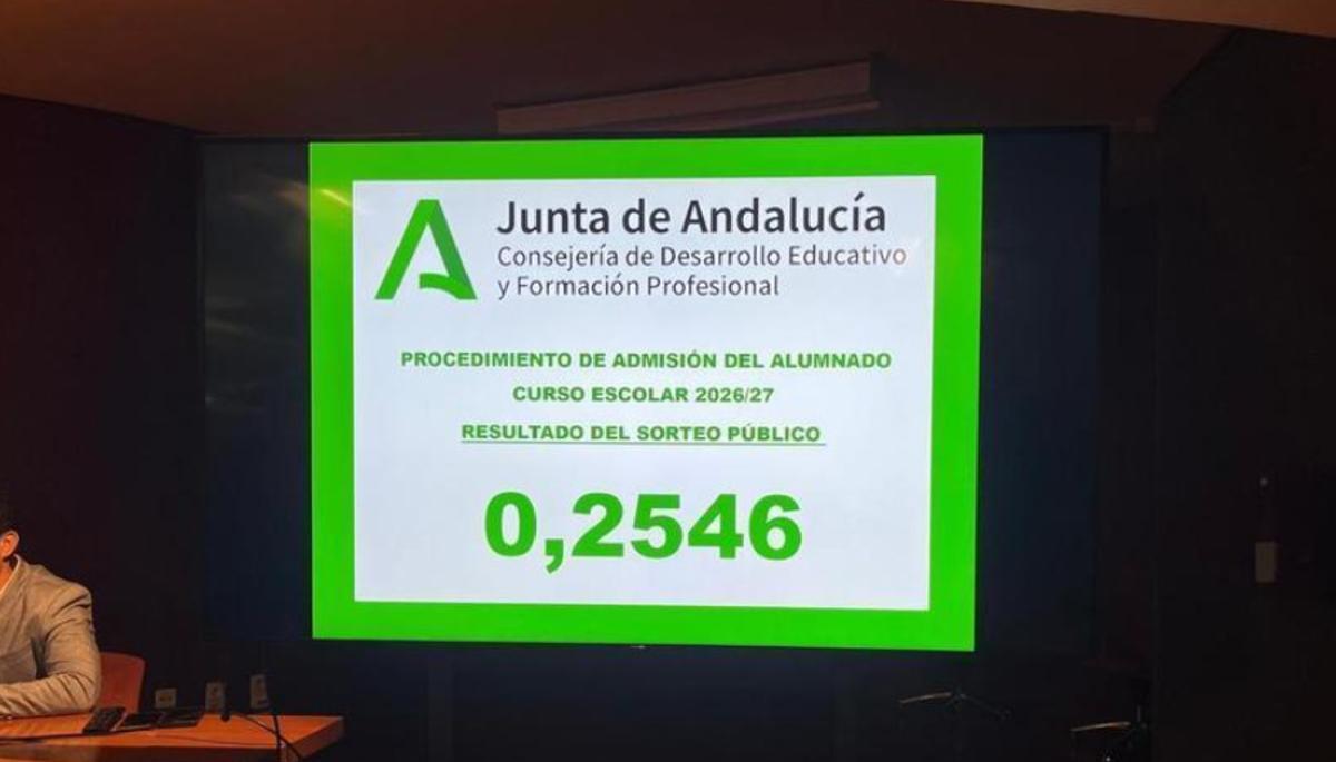 El número 0,2546 resolverá los casos de empate para la escolarización 2026/27 en Andalucía