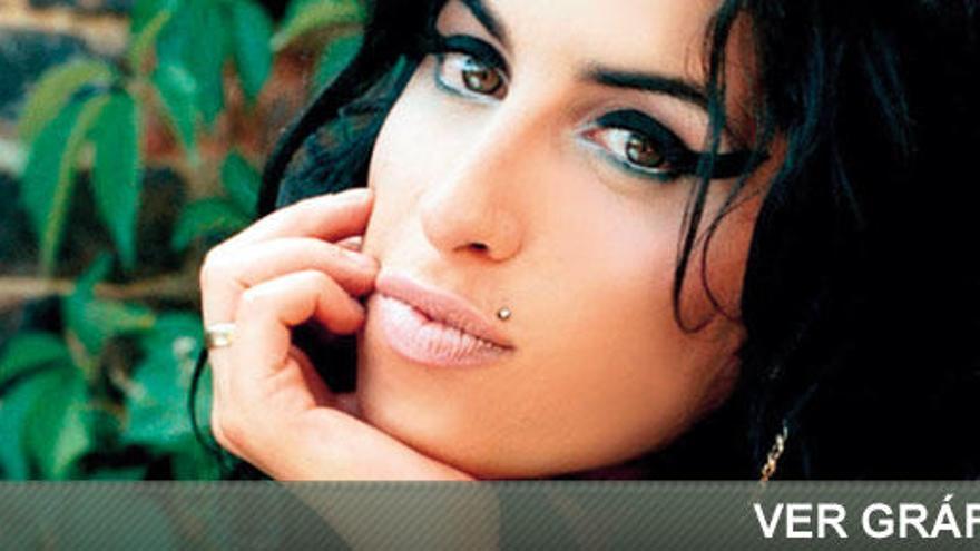 Cuatro años sin Amy Winehouse