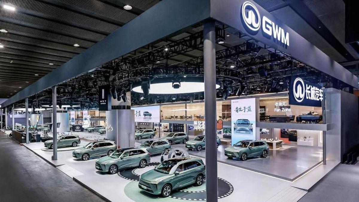 GWM.