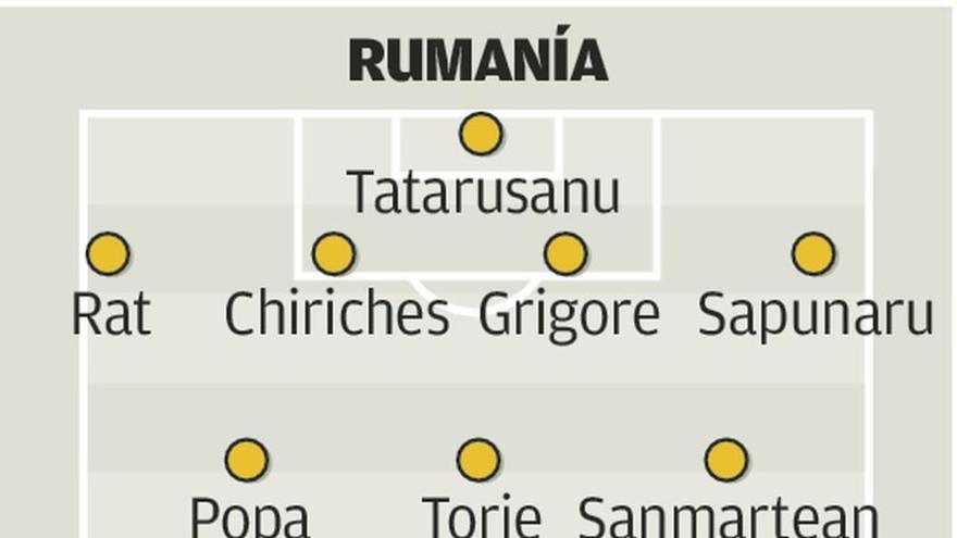 Suiza busca certificar su clasificación a octavos ante Rumanía