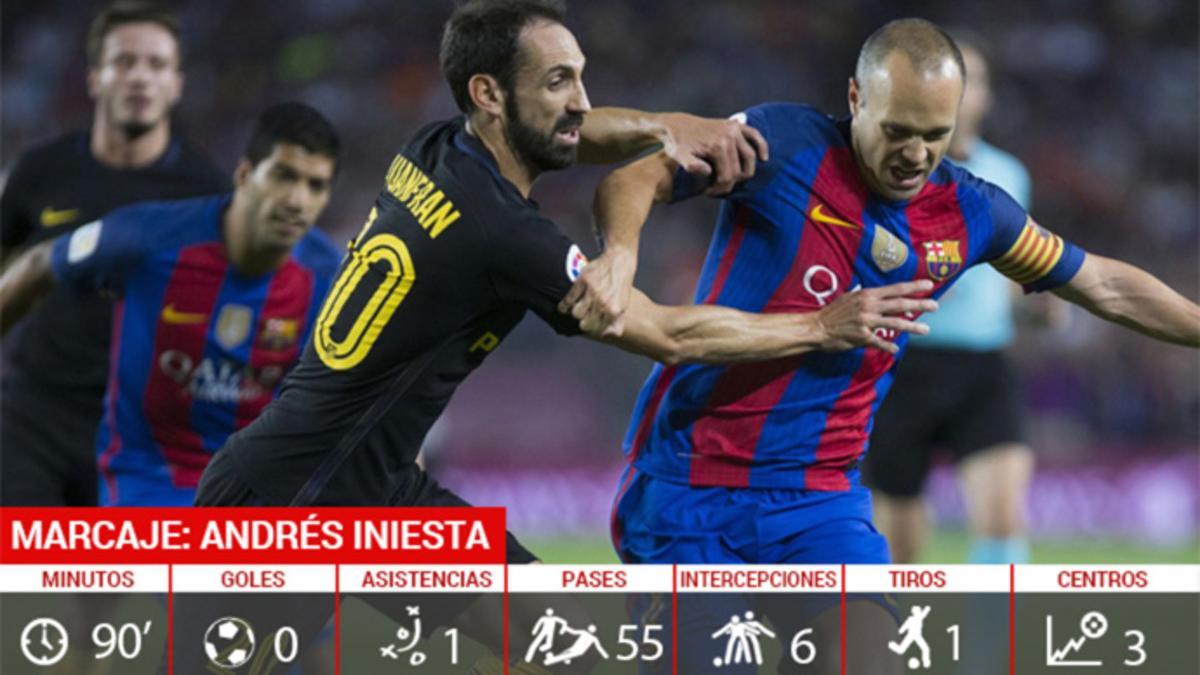 iniesta