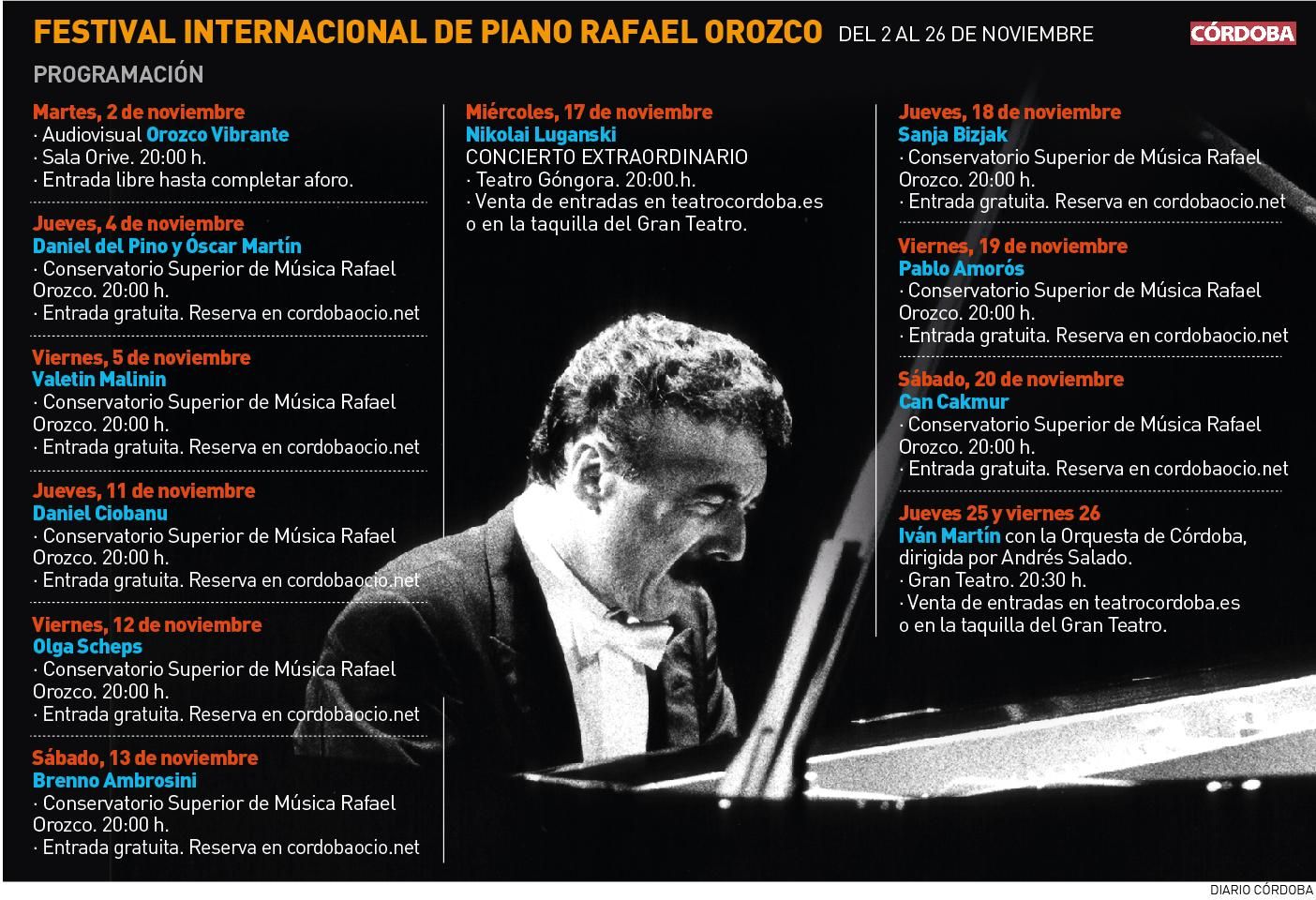Programación del Festival Internacional de Piano Rafael Orozco