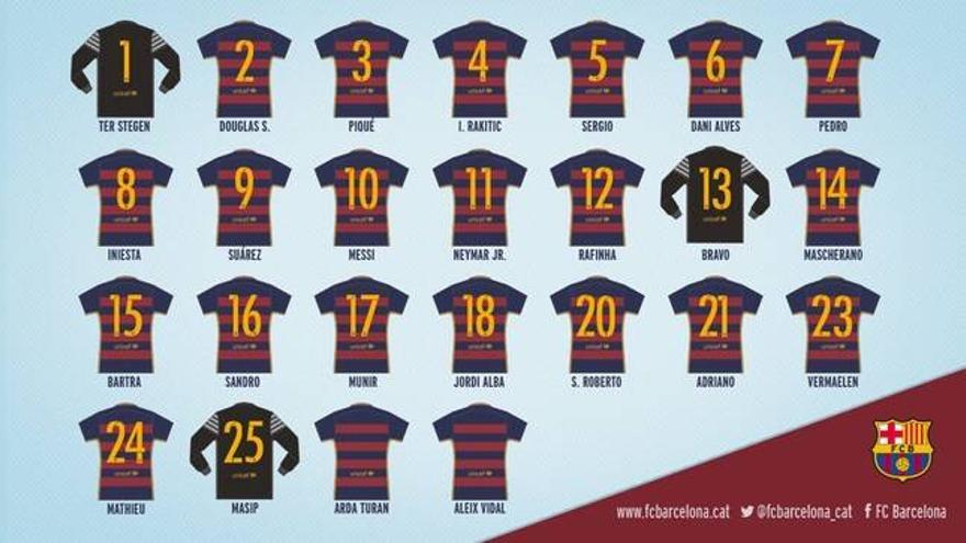 Los dorsales del Barça para la temporada 2015/2016