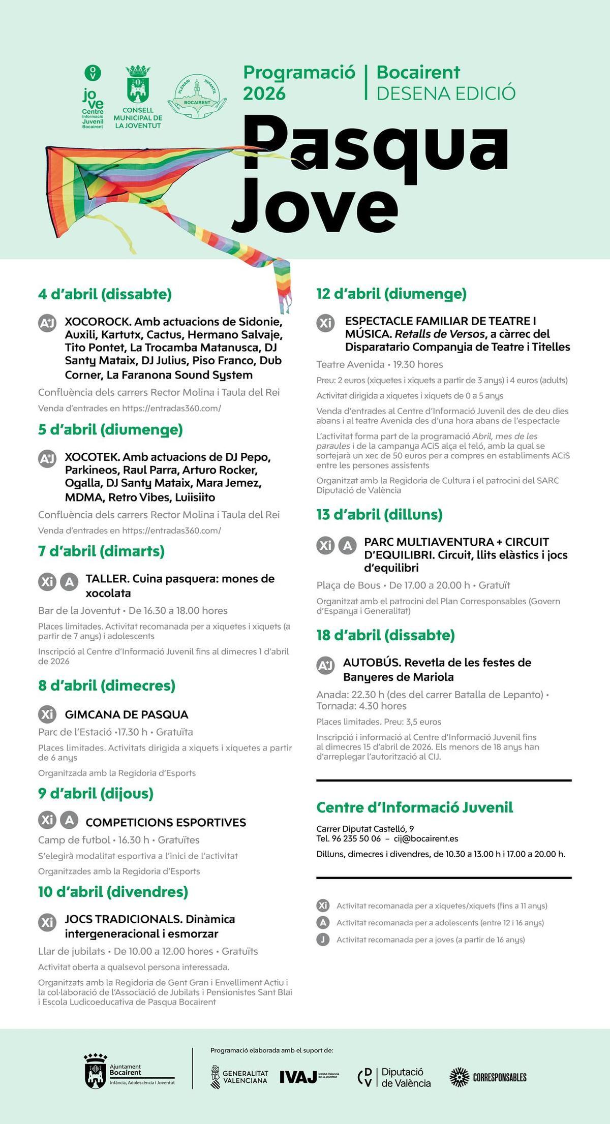 Cartel de la Pasqua Jove de Bocairent.