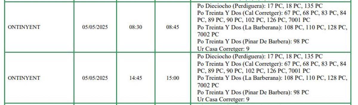 Cortes de luz programados para hoy, 5 de mayo, en Ontinyent.