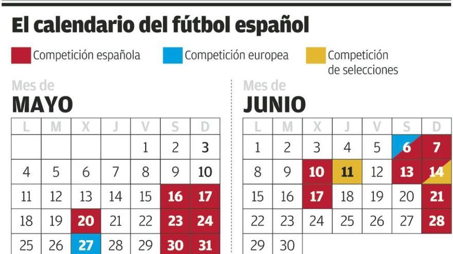 La Liga demanda a los futbolistas ante la Audiencia por &quot;huelga ilegal&quot;