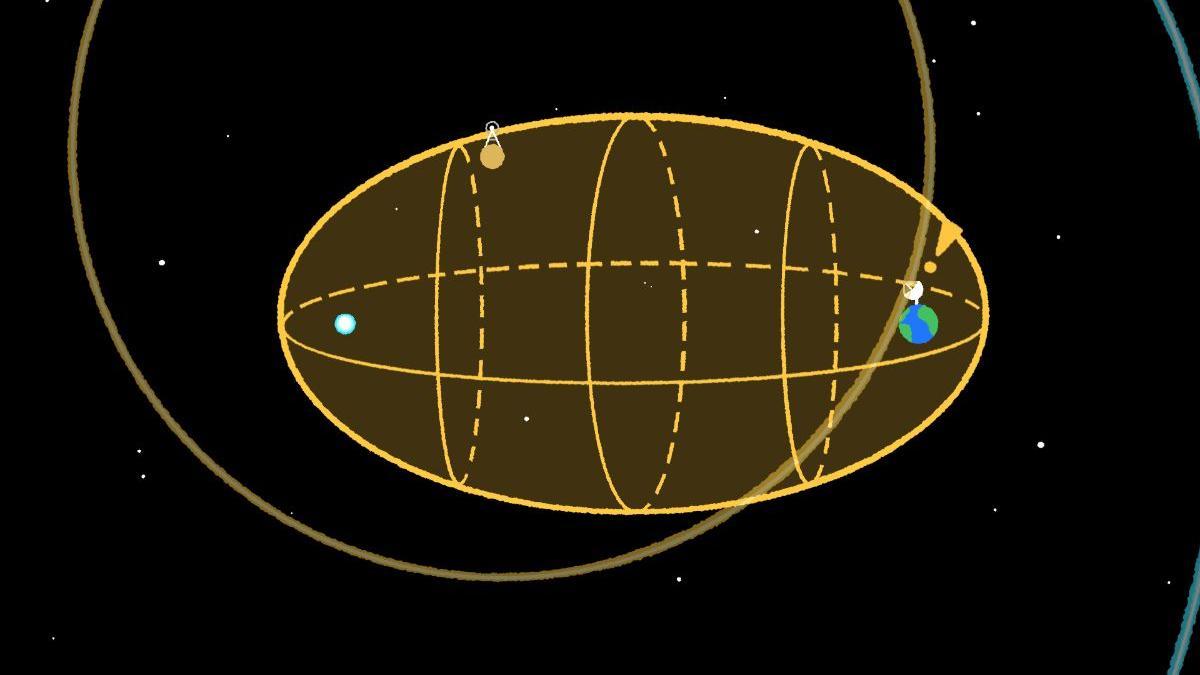 Un elipsoide SETI como el de la imagen podría delimitar una zona del cosmos en la que se incrementarían las posibilidades de hallar señales tecnológicas de civilizaciones extraterrestres.