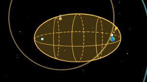 Un elipsoide SETI como el de la imagen podría delimitar una zona del cosmos en la que se incrementarían las posibilidades de hallar señales tecnológicas de civilizaciones extraterrestres.