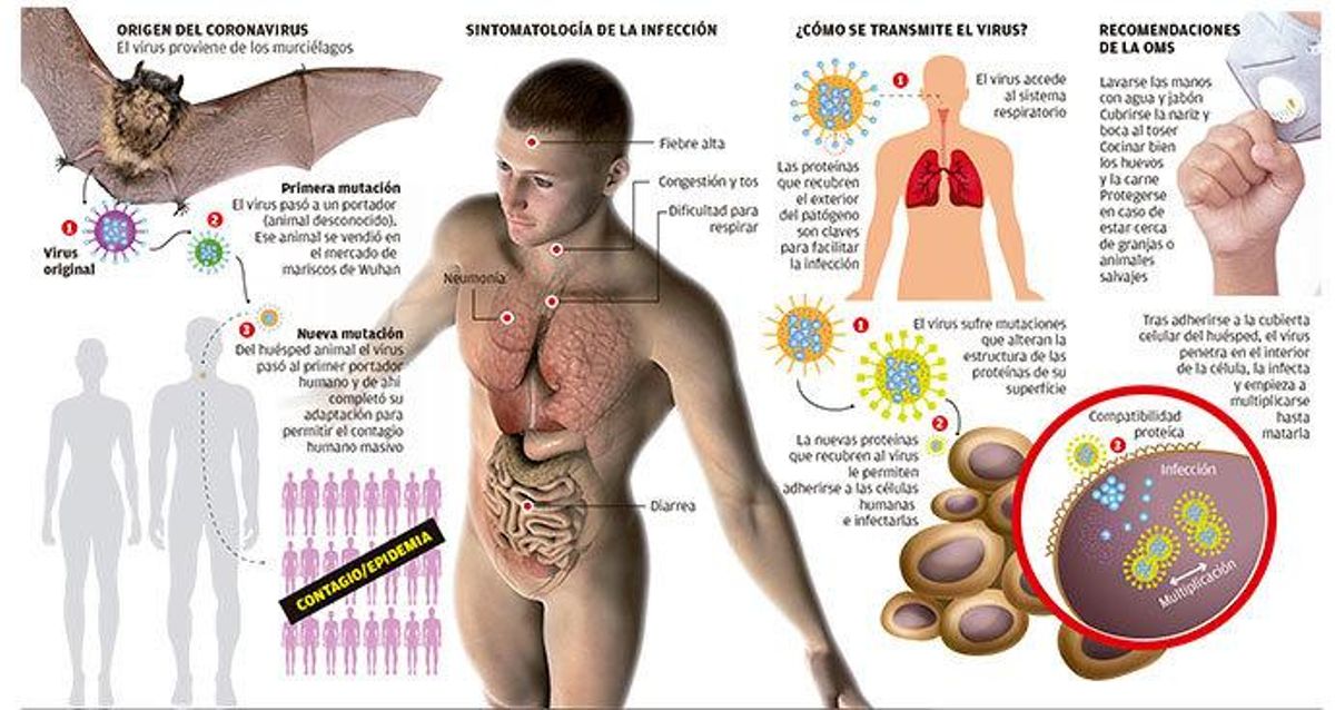 El HUCA habilita una zona de aislamiento para sospechosos de padecer el coronavirus