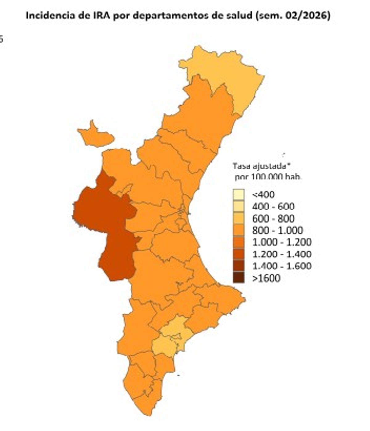 Incidencia infecciones respiratorias agudas.